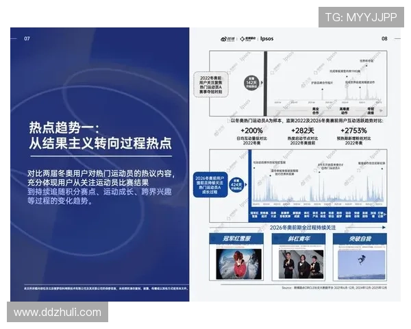 聚焦体育赛事核心数据驱动的竞技表现与趋势分析全景洞察研究报告 - 副本 - 副本 (3)