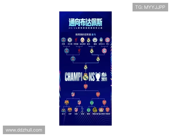 欧冠最新战报深度解析各球队胜负关键因素 欧冠最新战报深度解析各球队胜负关键因素