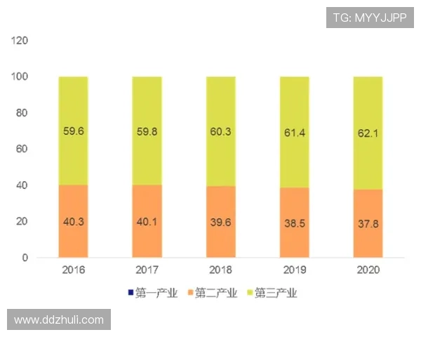 篮球赛事平台热度不断攀升 新兴趋势与未来发展方向解析