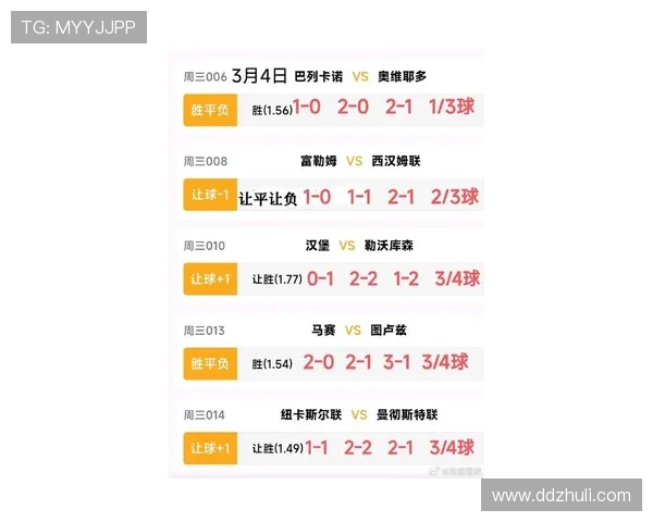 英超最新比分直播精彩回顾各队赛况全面解析