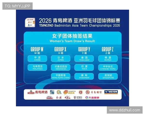 2026年全球主要体育赛事赛程一览与精彩对决预告 - 副本 - 副本 2026年全球主要体育赛事赛程一览与精彩对决预告 - 副本 - 副本