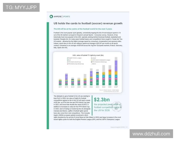 2026年国际体育赛事数据分析与趋势预测全面解读 - 副本 - 副本 (2) 2026年国际体育赛事数据分析与趋势预测全面解读 - 副本 - 副本 (2)