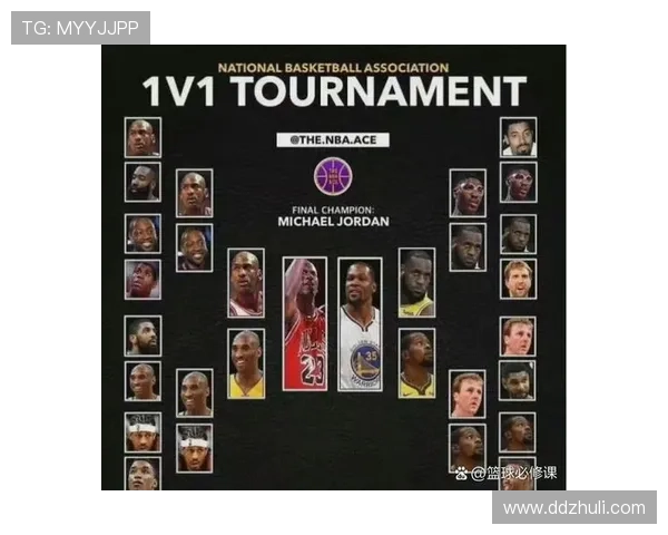 NBA新闻热评：球迷激辩季后赛争夺战球队排名 谁能笑到最后 - 副本 - 副本