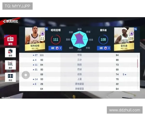 NBA精彩对决全程直播解说即时数据分析赛事亮点一网打尽 - 副本 - 副本 NBA精彩对决全程直播解说即时数据分析赛事亮点一网打尽 - 副本 - 副本