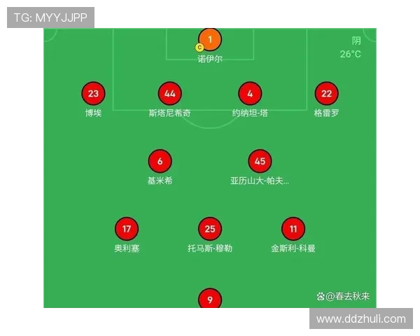 世界杯比分直播实时更新全程追踪精彩赛况与进球数据分析平台服务体验