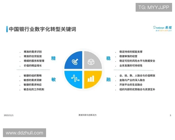 体育新闻网站观察视角下数字化转型趋势与用户行为深度分析发展路径研究 - 副本 - 副本 (2)