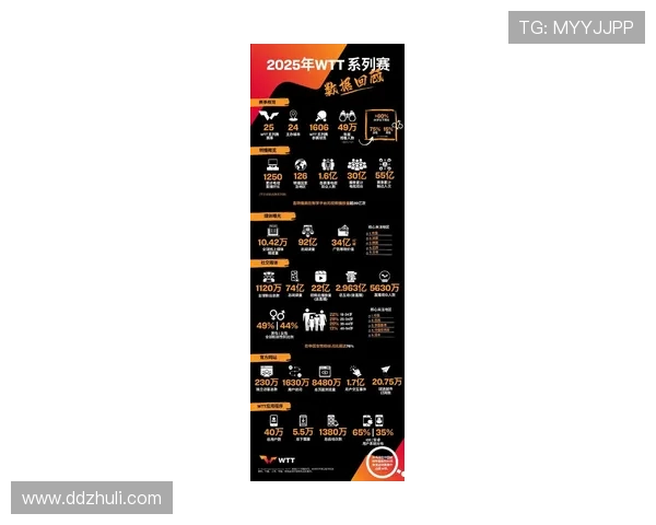 全国体育新闻网站排行榜最新出炉各平台流量与内容深度全面解析
